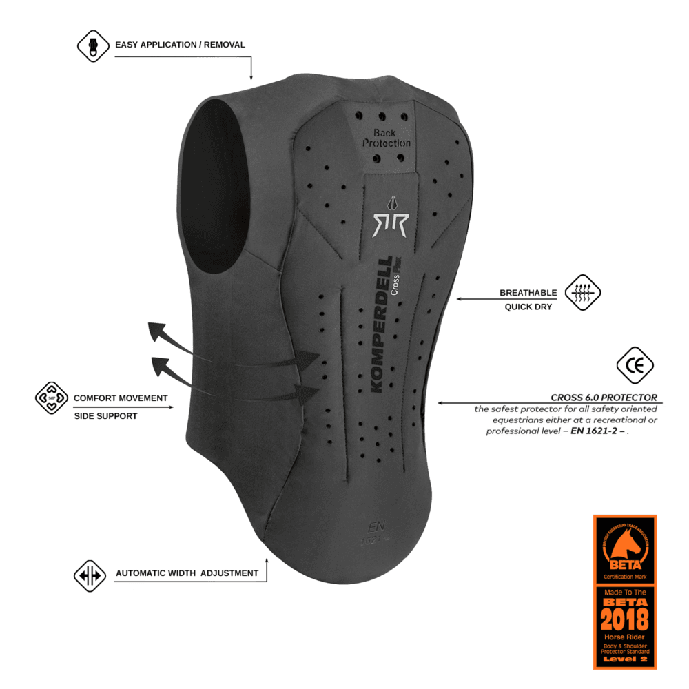 KOMPERDELL Ballistic Flex-Fit L2 Παιδικός Θώρακας